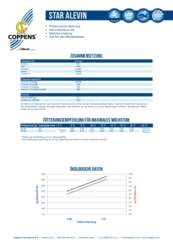 Preview: Coppens STAR ALEVIN Beschreibung